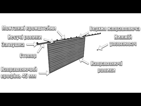 Видео: Фурнітура для підвісних ворті | Ворота Лайф
