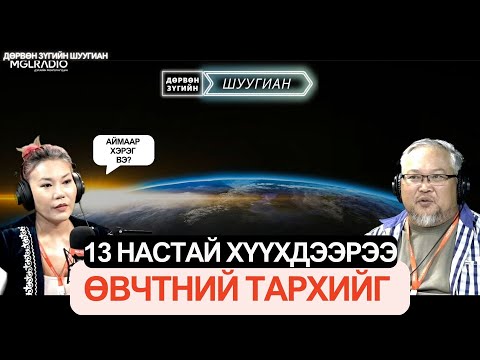 Видео: Дөрвөн зүгийн шуугиан | 2024-09-04 | “Зомби Анжелина Жоли”-гийн жинхэнэ төрх