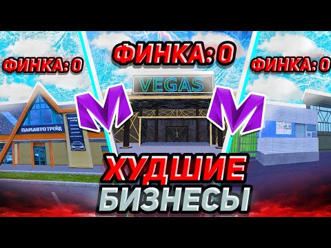 Видео: ❌ НИКОГДА НЕ ПОКУПАЙ ЭТИ БИЗНЕСЫ на Матрешка РП