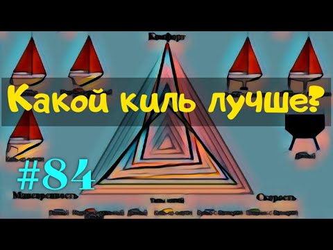 Видео: Киль на яхте. Какие бывают кили и для чего они нужны. Какой киль выбрать при покупке яхты.