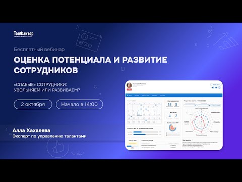 Видео: Оценка потенциала и развитие сотрудников I «Слабые» сотрудники: увольняем или развиваем?