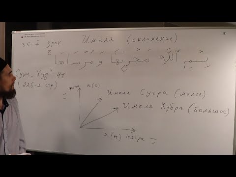 Видео: Таджвид. Ималя (склонение). Завершение Харакатов. Урок №35 и №36. Али Якупов.