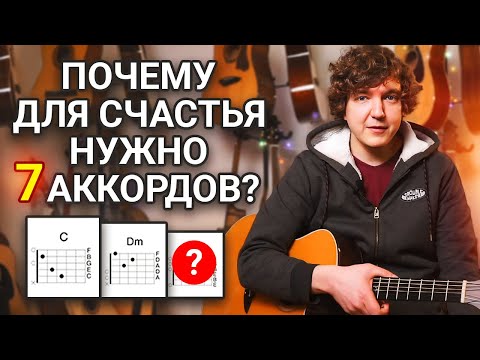 Видео: Как Сыграть Гамму Аккордами? Почему в Разных Аккордах Один Набор Нот?