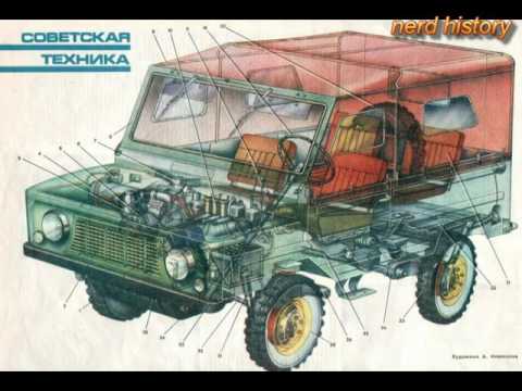 Видео: ЛуАЗ-969М (1979-1993)