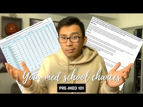 Видео: Ваши шансы поступить в медицинский вуз выше, чем вы думаете