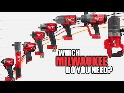Видео: Графики динамометрического стенда каждого Milwaukee FUEL Impact: Сколько вам нужно?