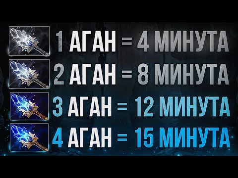 Видео: 4 ФАСТ АГАНИМА за 15 МИНУТ 🌀 Dota 2