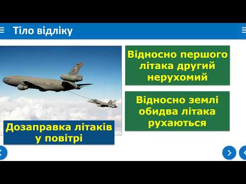 Видео: Інтелект 7 клас Фізика Урок 01 Механічний рух. Тіло відліку. Система відліку.Матеріальна точка.