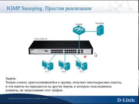 Видео: Организация IPTV в MAN-сетях