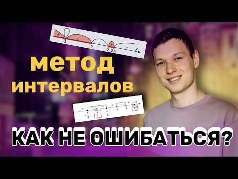 Видео: Метод интервалов. Как не запутаться в знаках