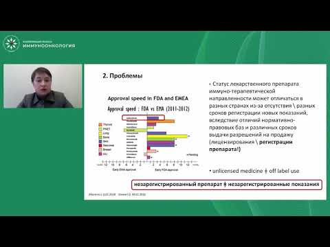 Видео: Назначение иммунотерапии off label