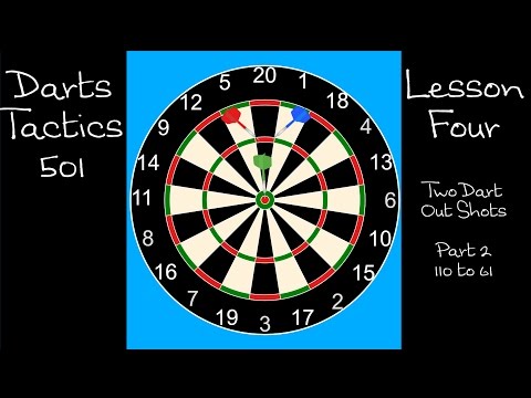 Видео: Тактика игры в дартс (4 из 4) Броски с двумя дротиками (110–61)