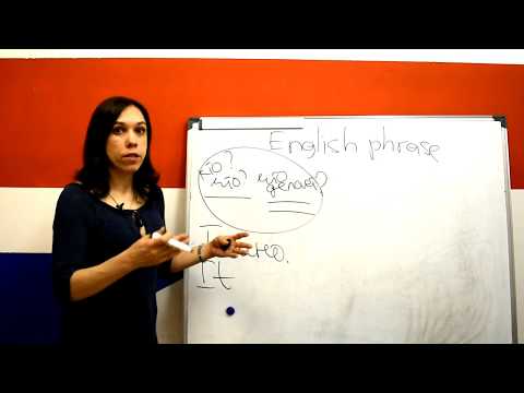 Видео: Грамматика английского языка: строение английской фразы