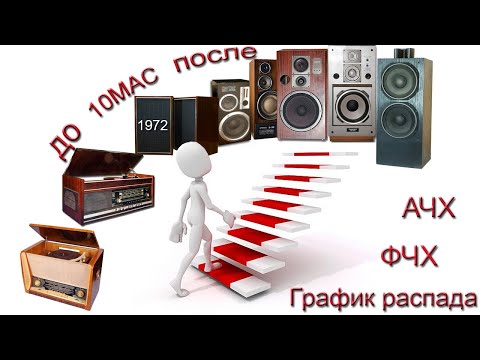 Видео: 10МАС-1 – на смене эпох
