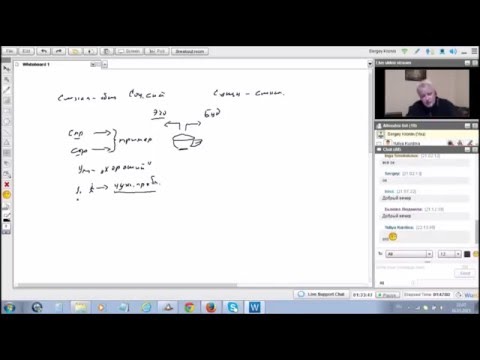 Видео: Эгоцентризм - как основа жизненного тупика и застоя. Кронин С.
