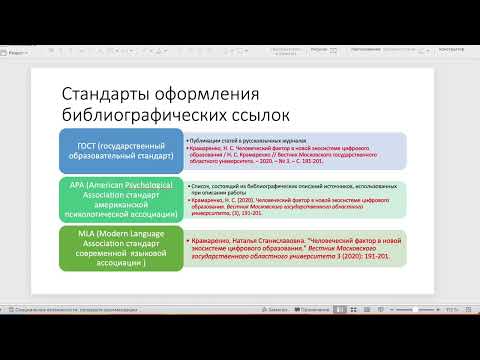 Видео: 3 1 1 Ссылка, сноска, стандарты цитирования. Цифровые помощники оформления библиографии