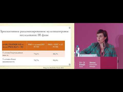 Видео: Влияет ли биология опухоли на выбор тактики адъювантной лучевой терапии РМЖ