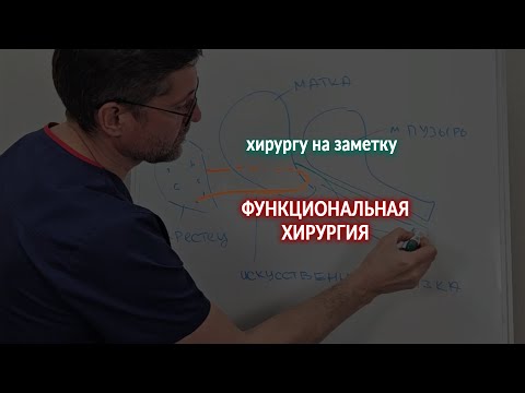 Видео: Функциональная хирургия при опущении матки