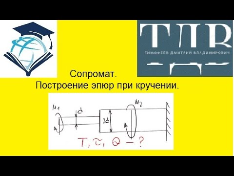 Видео: Сопромат. Построение эпюр вала при кручении. Я в вк https://vk.com/id4682924