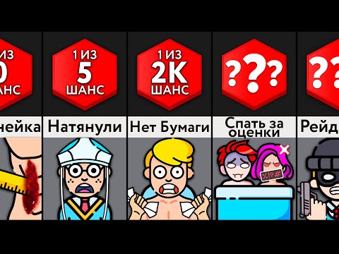 Видео: Самые Страшные Вещи В Школе!