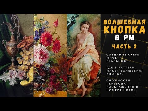 Видео: Волшебная кнопка в PM. Часть 2