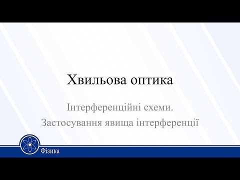 Видео: Хвильова оптика. Інтерференційні схеми. Застосування явища інтерференції. Фізика 11клас