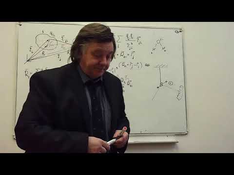 Видео: ЧК МИФ 3 1 01 02   L3  ЗАКОН КУЛОНА; СИСТЕМА ЕДИНИЦ