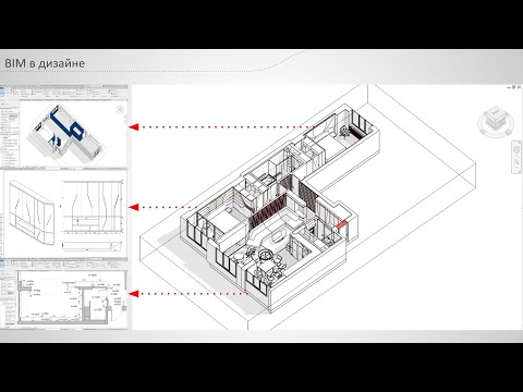 Видео: Вебинар: Revit PRO Interior. Почему будущее проектирования интерьеров за BIM?