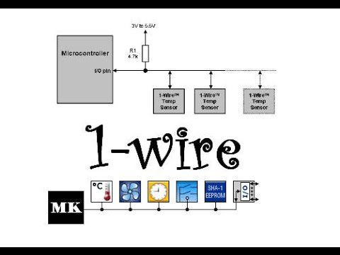 Видео: 55. Знакомство с интерфейсом 1-wire (Урок 46. Теория)