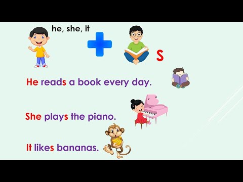 Видео: Present Simple | Настоящее простое время | Понятное объяснение для начальной школы