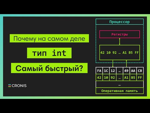 Видео: КАК РАБОТАЕТ КЭШ ПРОЦЕССОРА Почему тип int самый быстрый
