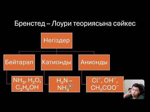 Видео: Қышқыл-негіздік теория. Аррениус, Бренстед-Лоури теориялары.