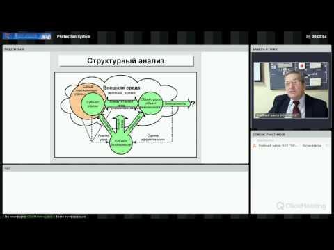 Видео: ИЭСБ: Вебинар по теме Системы физической защиты (основы) Филиппов Д.Л. ч.1