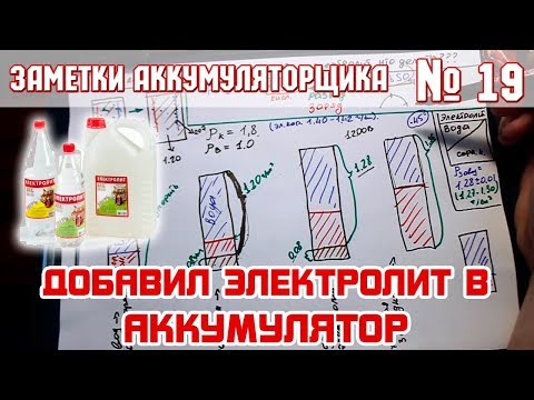 Видео: ЗА №19: ДОЛИЛ ЭЛЕКТРОЛИТ. ЧТО ДЕЛАТЬ?