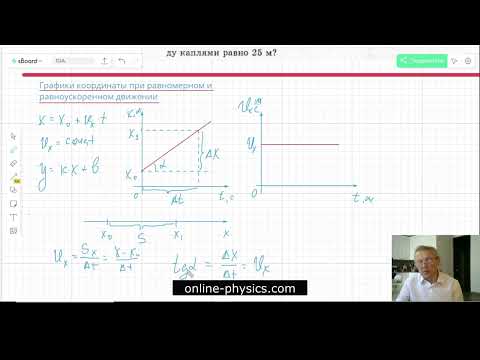 Видео: Графики координаты и скорости равномерного прямолинейного движения