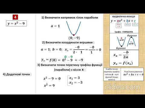 Видео: Побудова графіка квадратичної функції (загальний спосіб)