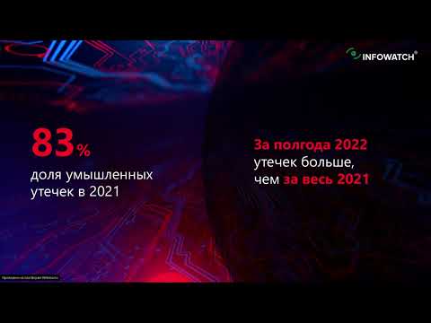 Видео: 5 новинок в DLP для контроля файлов, сотрудников и коммуникаций