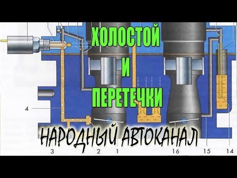 Видео: Перетечки и работа холостого хода карбюратора Солекс.