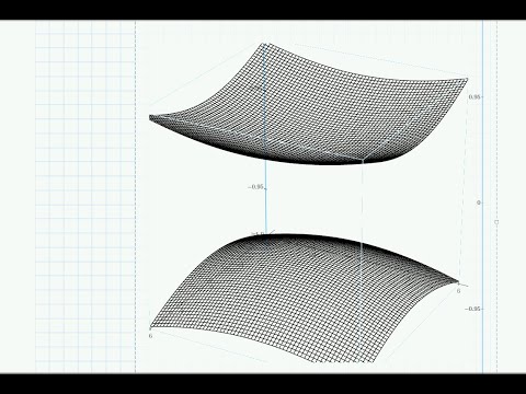 Видео: КАК ПОСТРОИТЬ ГРАФИК ПОВЕРХНОСТЕЙ ВТОРОГО ПОРЯДКА В MATHCAD?