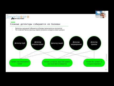 Видео: Видеоаналитика в Нефтегазе: от HSE до контроля технологических процессов