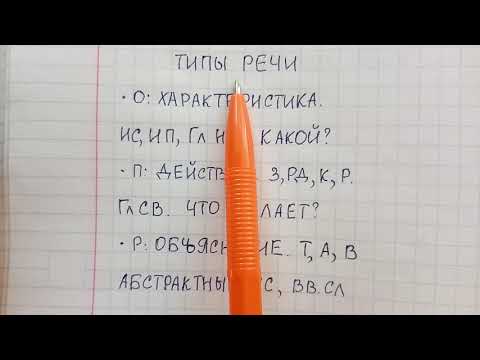 Видео: Типы речи - повествование, описание и рассуждение - как легко отличать их друг от друга