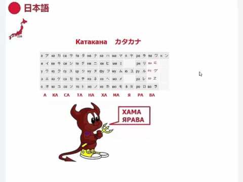 Видео: Катакана  カタカナ