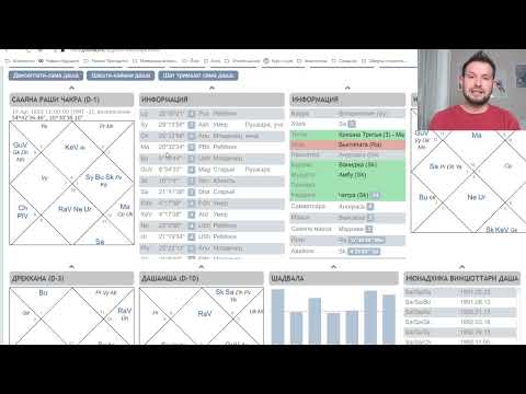Видео: Пораженная Луна. Эффект битой Луны на примере 5-го дома натальной карты