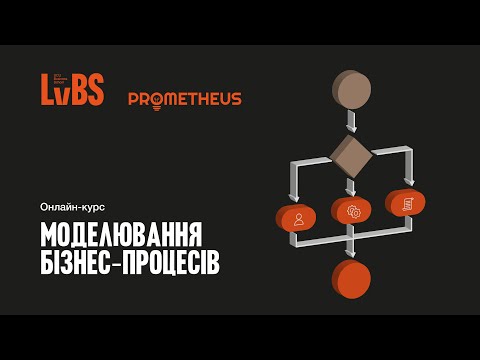 Видео: Моделювання бізнес-процесів у нотації BPMN з Юлією Рижковою (Старун)