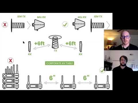 Видео: Три распространённые ошибки при размещении антенн и способы их исправления [Инфографика] (обновлено)
