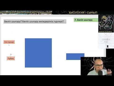 Видео: 7.29. Бөліп шығару өнімдерінің қандай түрлері бар? #биология #7сыныпбиология #ұбтбиология #убтбио