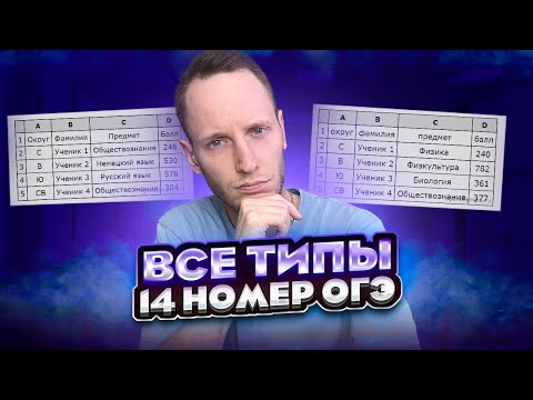 Видео: Задание 14 ИЗ ОГЭ ПО Информатике С НУЛЯ | Разбор всех типов