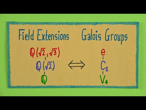 Видео: Неразрешимость квинтики