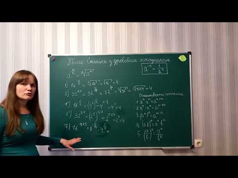 Видео: Степінь з дробовим показником