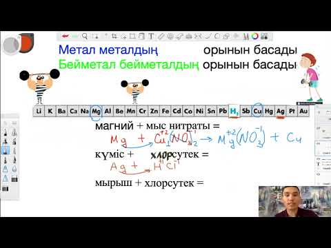 Видео: Химиялық реакция типтері файнал